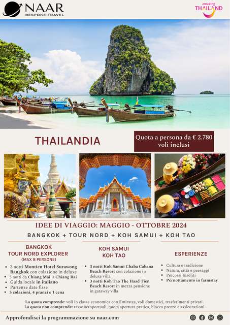 Thailandia